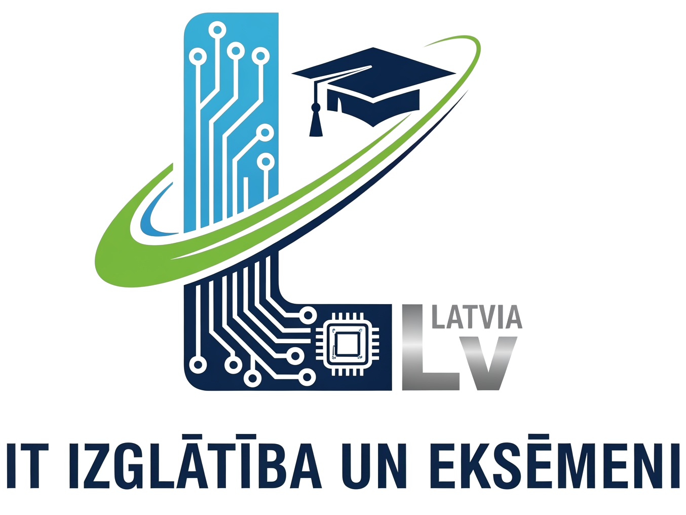 iteksamens.lv